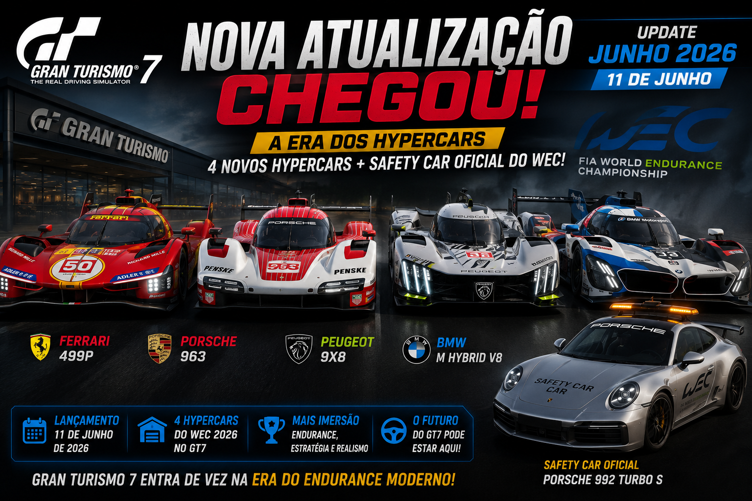 A ERA DOS HYPERCARS CHEGOU AO GRAN TURISMO 7!