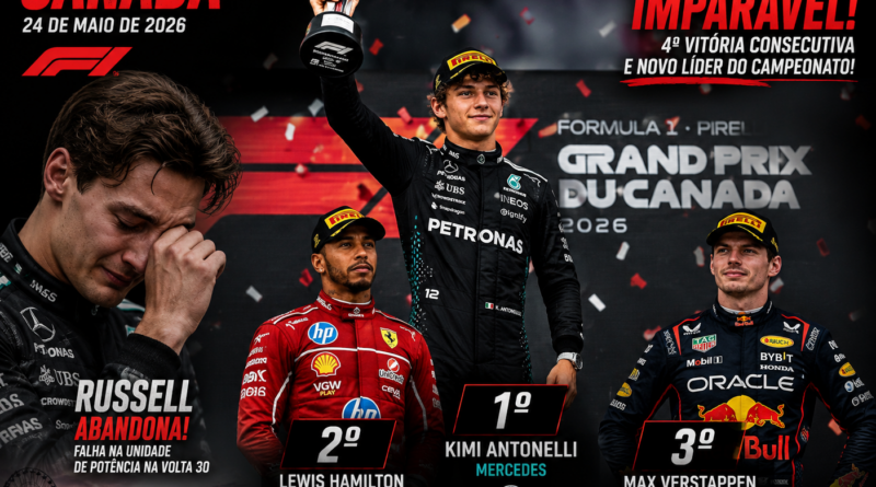resumo-gp-canada-f1-2026